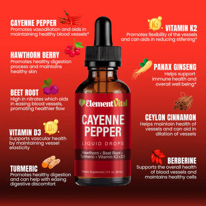 Cayenne Pepper Drops