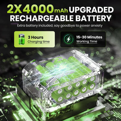 The Cordless Jet Blower