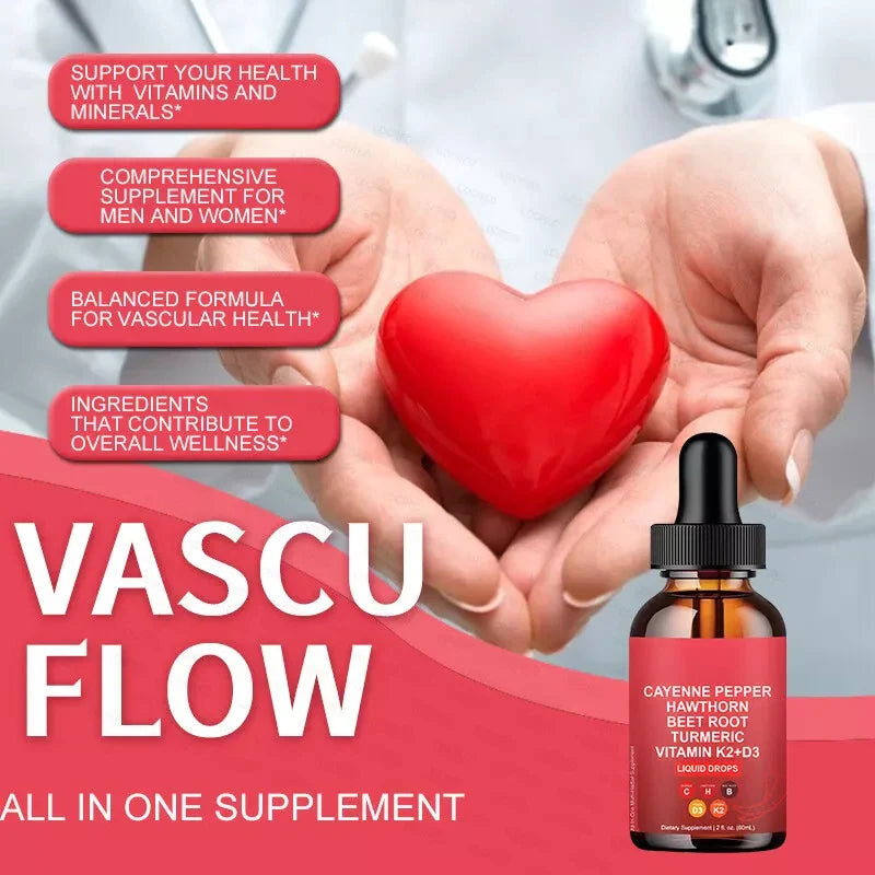 Cayenne Pepper Drops