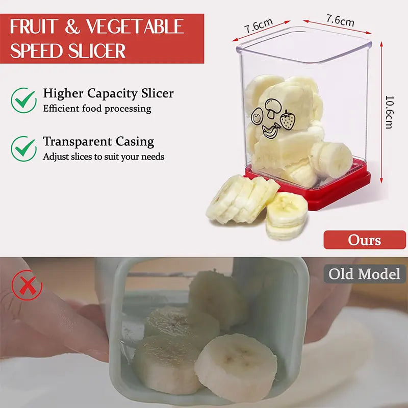 Fruit and Vegetable Slicer with Push Plate – Multi-Function Speed Cutter for Eggs, Strawberries, Bananas & Salad Prep